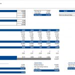 Financial Model for Mining Limited | eFinancialModels Financial model chart displaying key financial metrics for Mining Limited including cost of equity, cost of debt, and valuation insights.