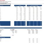 Peer Comparison of Mining Company Valuation Metrics | eFinancialModels Financial metrics comparison table for mining sector companies including market cap and valuation ratios.