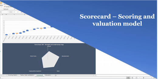 Scorecard – Scoring and Valuation Model