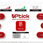 Mobile App Financial Model Overview | eFinancialModels Financial model dashboard highlighting key metrics for mobile app performance.
