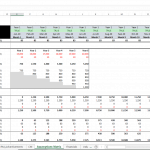 Assumptions Matrix for Mobile App Financial Model | eFinancialModels Assumptions Matrix detailing Capex, depreciation, and costs in an Excel model