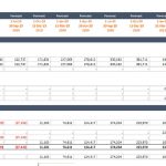 Control Accounts Financial Model Template Overview | eFinancialModels Control accounts spreadsheet showing forecasts for working capital and income tax calculations.