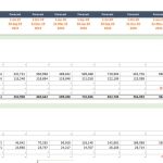 Control Accounts Financial Forecast Template | eFinancialModels Financial model showing control accounts for construction costs and furniture forecasts.