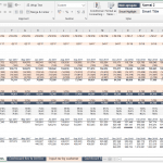 Monthly Profit and Loss Statement Overview | eFinancialModels Monthly P&L showing revenue, gross profit, and EBITDA from Jan 2017 to Apr 2018.