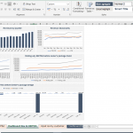 Financial Metrics Dashboard: Revenue and EBITDA Overview | eFinancialModels Revenue and EBITDA dashboard showing quarterly trends and seasonality.