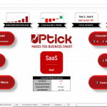 SaaS financial model interface displaying revenue, costs, and key metrics.