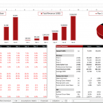 Forecasting SaaS user and revenue growth over six years in Excel.