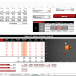 SaaS financial model demonstrating market cap, valuation metrics, and bubble chart visualization.