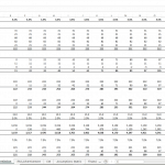 eCommerce financial model showing transaction types, revenue, and commission overview.