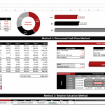 eCommerce Financial Model: Valuation Methods Overview | eFinancialModels Valuation methods with DCF, RV, and financial projections for eCommerce analysis.
