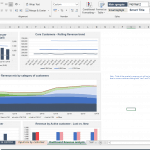 Core Customer Revenue Analysis Dashboard | eFinancialModels Excel dashboard detailing core customer revenue and customer mix analysis.