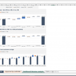 Revenue Bridge Analysis: Customer Changes Over Time | eFinancialModels Revenue bridge chart showing customer additions and losses impacting financial performance.