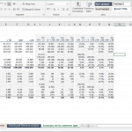 Summary Revenue Analysis by Customer Category | eFinancialModels Revenue summary table by customer category with growth metrics