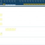 Cost benefit analysis template showing revenue and ongoing expenses inputs.