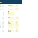 Financial model showing cost categories for a restaurant's budget planning.