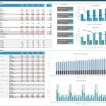 Financial Performance Dashboard for Restaurant ABC Ltd | eFinancialModels Financial dashboard showing income statement, ratios, and product performance trends.