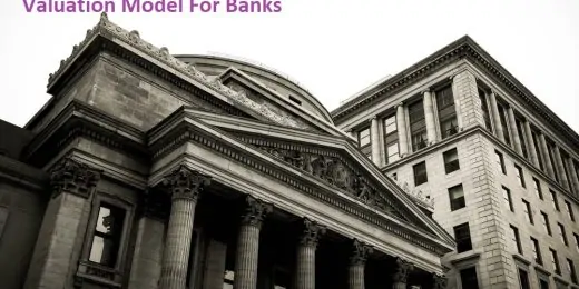 Banking Model with 3 Statements – Dividend Discount (DDM) and Net Asset Value (NAV) based Valuation