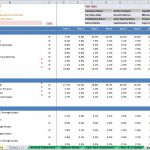 Valuation Ratios for Bank Limited | eFinancialModels Financial model showing valuation ratios, profitability, and return metrics for Bank Limited.