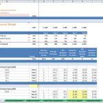 Dividend Discount Model Overview for Bank Limited | eFinancialModels Dividend Discount Model displaying NPV calculations for multiple years for Bank