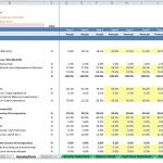 Bank Limited Asset Assumption Sheet Overview | eFinancialModels Asset assumptions chart showing actual and forecast values for advances and investments.