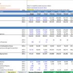 Bank Limited Income Statement Overview | eFinancialModels Income statement for Bank Limited showcasing USD m figures for income, expenditure, and profitability metrics.