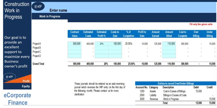 Construction Work In Progress Calculator Efinancialmodels