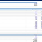 Financial Model Template for Setup Costs | eFinancialModels Financial model template showing setup costs, funding sources, and equipment expenses for a food service business.