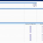 Restaurant Sales Projection Template Overview | eFinancialModels Sales projection template with capacity metrics and average check details for restaurant analysis.