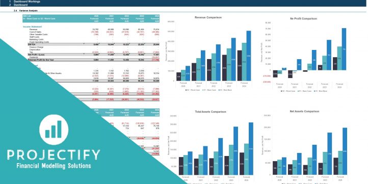 5 Year Monthy Rolling Financial Model Efinancialmodels 5 Year Monthy Rolling Financial Model Efinancialmodels