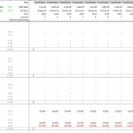 Working Capital Calculations in Financial Model | eFinancialModels Working capital calculation table showing account receivables, payables, and inventory balances.