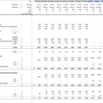 Fixed Assets Calculation Overview for Financial Modeling | eFinancialModels Breakdown of fixed assets, including capex and depreciation for financial modeling.