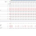 Quarterly Financial Model Overview Template | eFinancialModels Quarterly financial model showing revenue, expenses, and cash flow statistics.