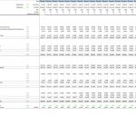 Quarterly Financial Statistics Balance Sheet Overview | eFinancialModels Quarterly balance sheet data showing assets, liabilities, and equity figures