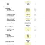Funding Assumptions for Financial Modeling | eFinancialModels Visual representation of funding assumptions in financial modeling, showcasing debt, equity, repayment profiles, and interest rates.