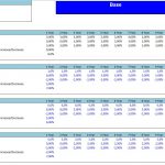 Financial Model Scenario Analysis | eFinancialModels Financial scenarios showing variations in rent, vacancy, expenses, and exit cap rates.