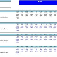 Self Storage - Real Estate Development Model | eFinancialModels