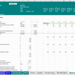 Senior Debt Service Cover Ratios Analysis Template | eFinancialModels Spreadsheet displaying Senior Debt Service Cover Ratios and related financial metrics.