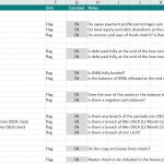 Financial Model Checks Checklist Overview | eFinancialModels Checklist for financial model validations, including construction