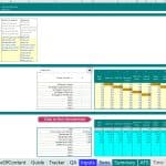 Sensitivity Analysis Overview for Solar PV Projects | eFinancialModels Sensitivity analysis inputs and outputs for solar PV financial model in Excel.