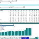 Financial Model Overview with Dynamic Chart | eFinancialModels Financial summary with a dynamic chart for NPAT and balance sheet comparison.