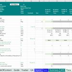 Solar PV Project Timing Model - Key Dates | eFinancialModels Detailed timing model for a solar PV project with key dates and flags