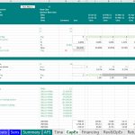 Solar PV CapEx Analysis Excel Template | eFinancialModels CapEx spent curve and breakdown for solar PV project in Excel spreadsheet.