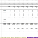 Cash flow section of a financial model featuring various income and expense items with a focus on funding and cash position.