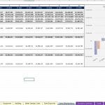 Cash flow distribution summary showing investor and owner/operator cash flows by year.