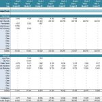 Construction Budget Costs Breakdown | eFinancialModels Detailed construction budget showing monthly hard and soft costs analysis