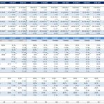 Debt and Equity Analysis Overview (2016-2023) | eFinancialModels Debt and equity financial data table comparing metrics from 2016 to 2023.