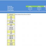 M&A Financial Model Deal Assumptions Overview | eFinancialModels M&A financial model assumptions including share prices and cash considerations.