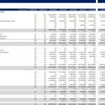 Apple Inc. Cash Flow Statement (2012-2019) | eFinancialModels Cash flow statement for Apple Inc. from 2012 to 2019 showing net income and cash flows.