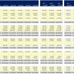 Apple Inc. Balance Sheet Overview (2012-2019) | eFinancialModels Balance sheet for Apple Inc. showcasing financial data from 2012 to 2019.