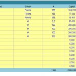 FF&E Capital Expenditure & Renewal Schedule | eFinancialModels Capex schedule showing costs and depreciation for FF&E items.